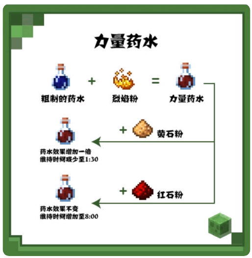 我的世界快照版(Minecraft)4